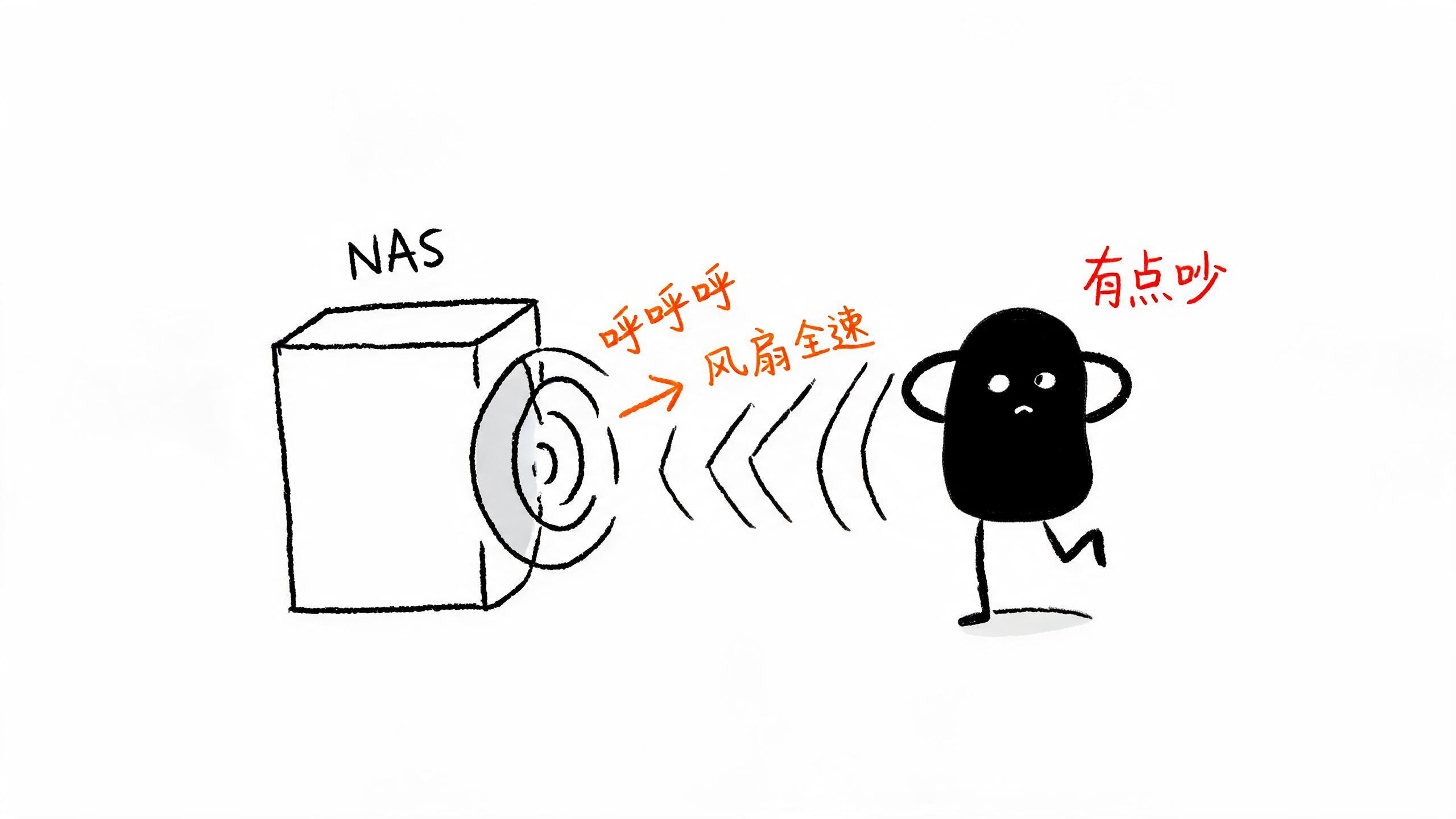 小黑被 NAS 的风扇吵得捂耳朵